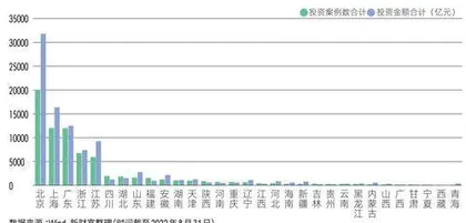 GDP突破7.7万亿,上市公司超740家,浙江打造经济高质量发展样本3