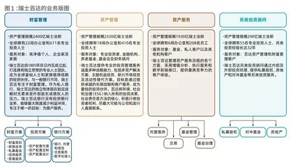 瑞士百达:超越家族的合伙制传承1