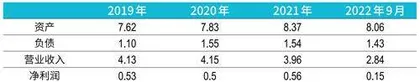 收购鼎桥通信控制权,东方材料与华为的攻防战2