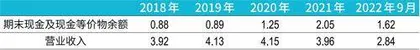 收购鼎桥通信控制权,东方材料与华为的攻防战3