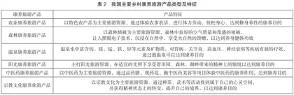 乡村振兴背景下的乡村康养旅游发展研究3