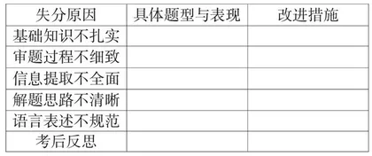 高考评价体系背景下的高中地理学科备考研究