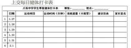 “五育融合”视域下寒假综合实践活动作业设计
