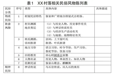 “教学评一体化”下的跨学科项目化学习实践