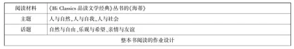基于经典文学阅读的初中英语项目式作业设计探究