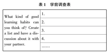 基于核心素养的初中英语阅读课堂有效教学模式探讨