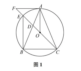 福建中考数学几何试题特点及学生解题策略研究