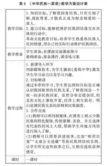 融合本地文旅资源 深耕小学道德与法治课堂