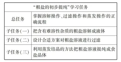 任务驱动模式下初中化学实验教学研究