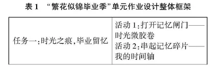基于大概念的素养型作业设计实施路径探究