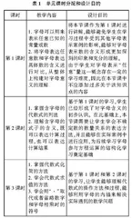 基于结构化学习的小学数学单元整体教学与成效研究