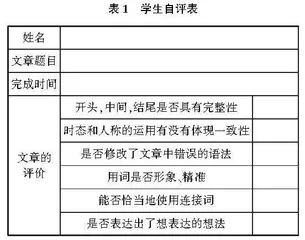 核心素养背景下高中英语应用文作业设计研究