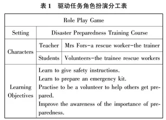基于产出导向法的高中英语听说教学实践研究