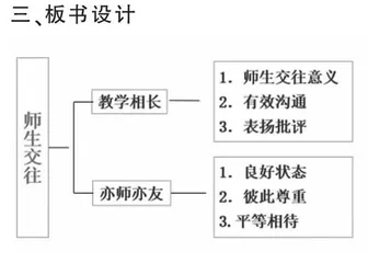 教学评一致性背景下的教学设计