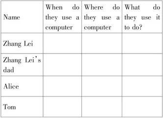 基于语篇设计，培养思维品质