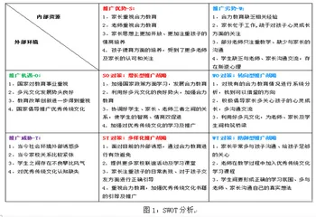 多元文化视野下合力教育实践研究