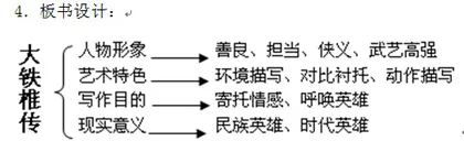 《大铁椎传》教学设计