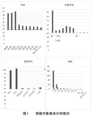 学科教学知识视野下师范生人工智能素养培养探析