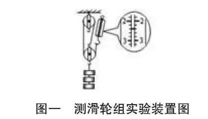 差异教学法在物理复习教学中的应用