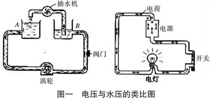 初中物理电学教学有效性提升策略