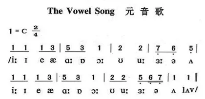 以“歌”激趣  以“曲”达理
