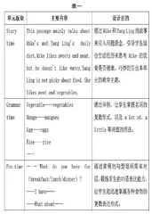 主题情境下的小学英语单元整体教学探究