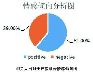 “SEE-WONDER-THINK”教学模式下高中语文戏剧课堂探索