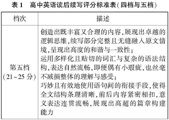 核心素养导向下高中英语读后续写教学模式研究