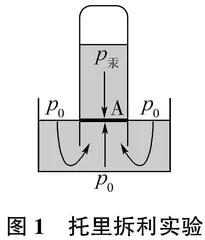 初中物理教学中学生科学思维培养策略研究