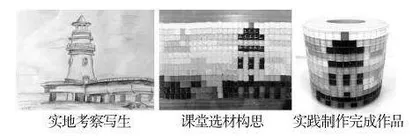 基于劳动教育视域下的初中美术社团开展马赛克镶嵌工艺课程的对策研究