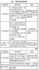 项目式学习在初中语文经典导读中的应用研究