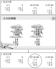 设计多元化小学数学作业推动高效能自主学习的对策探析