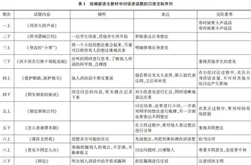 目标导向“明暗”交织协同推进
