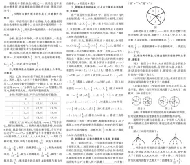 诌论概率题型剖析