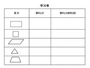 小学数学单元整体教学的策略