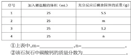 双减背景下优化化学作业设计提升教学质量的研究
