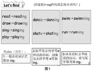 “慢”过程 “高”效率
