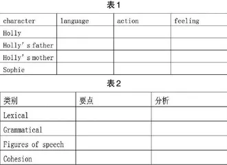 初中英语项目式学习与现代信息技术深度融合的实践与思考