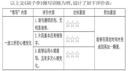 指向描写力提升的小学高年级“随课微写”实践研究