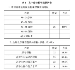 高中生物教学现状分析及对策探讨