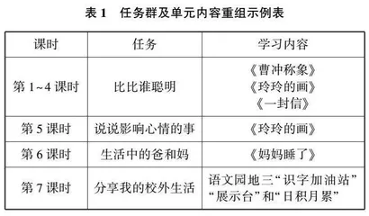 基于大任务、大情境的小学语文大单元教学策略探究