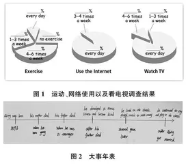 可视化思维工具在初中英语阅读教学中的有效运用策略研究