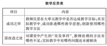 小学高年级语文大单元教学实践策略研究