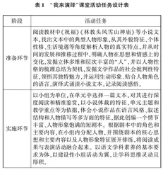 欲将轻骑逐，觅得满园春