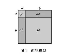 探析数形结合思想在小学数学教学中的应用