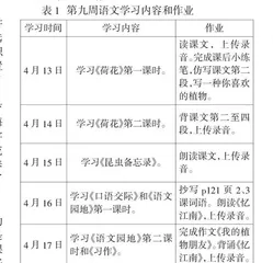 诗意语文•经典相伴