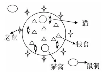 学校体育，对孩子一生负责