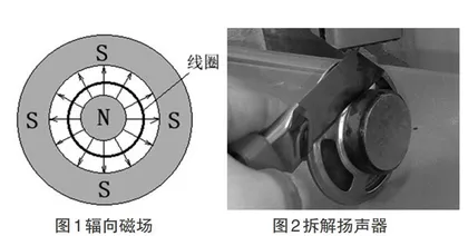 一个辐向磁场引发的教学事故