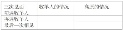 指向深度阅读，提升读书方法指导的有效性