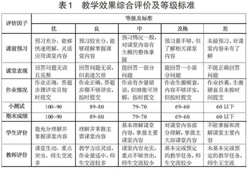 疫情下线上混合式教学及其效果综合评价研究